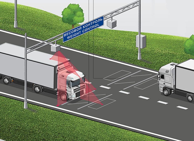 Весогабаритный контроль.