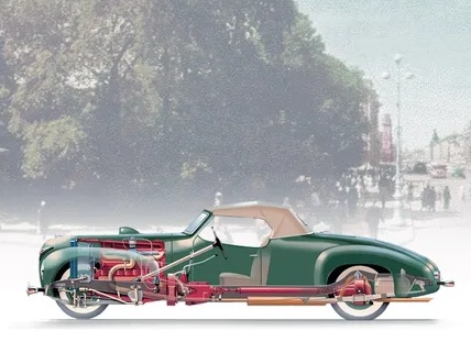 Советский родстер из лимузина – ЗиС-101А «Спорт»